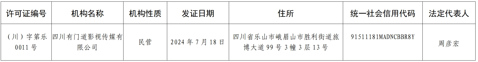 /website-webapp/ewebeditor/uploadfile/微信截图_20240718152233