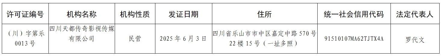 /website-webapp/ewebeditor/uploadfile/罗代文